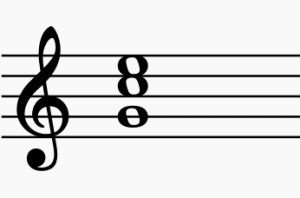 second chord inversion